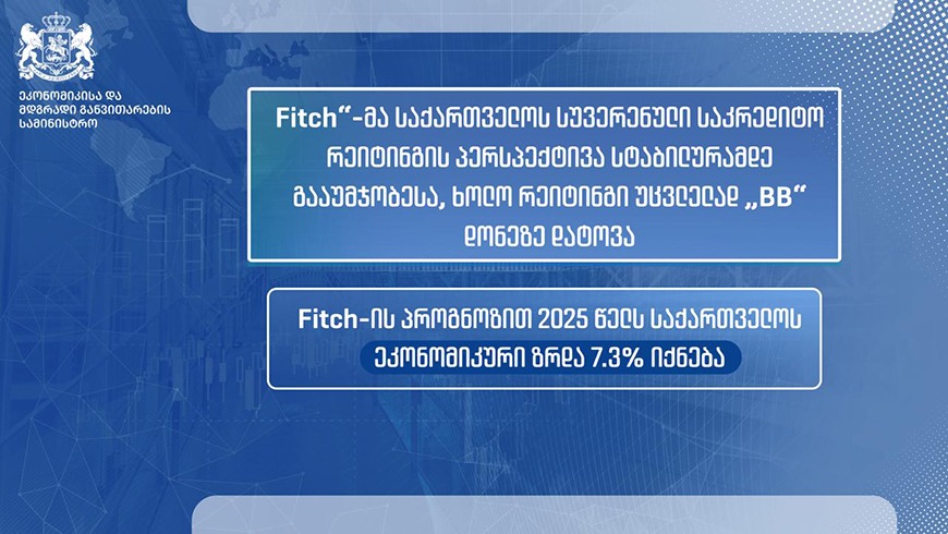 Wachtang Cincadze: Fitchs Verbesserung der Rating-Perspektive betont die Widerstandsfähigkeit der georgischen Wirtschaft gegenüber externen Schocks