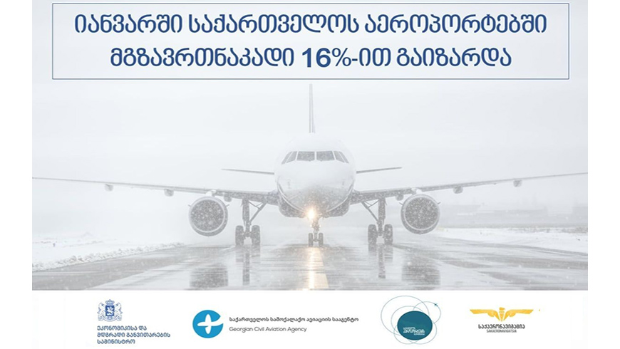 Passagieraufkommen in georgischen Flughäfen im Januar 2026