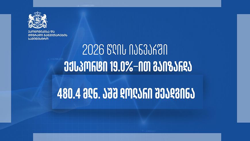 Exporte steigen im Januar 2026 um 19 %