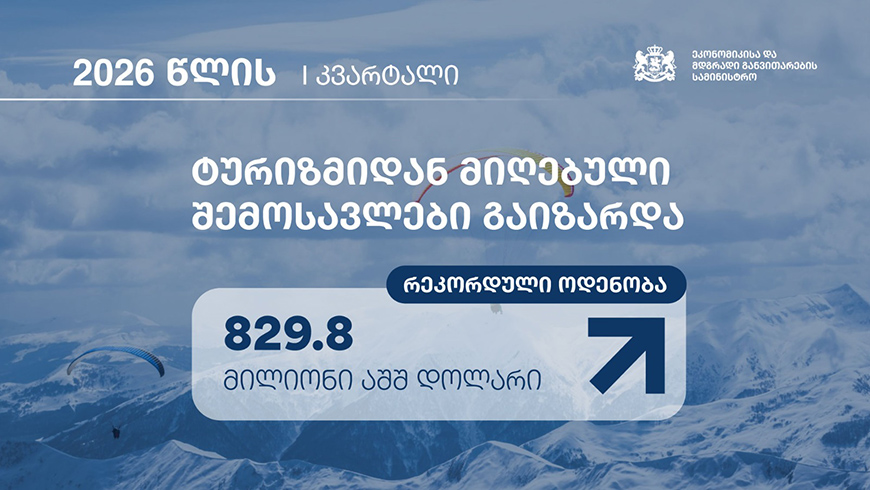 Tourismus-Einnahmen erreichen im ersten Quartal 2026 Rekordwerte